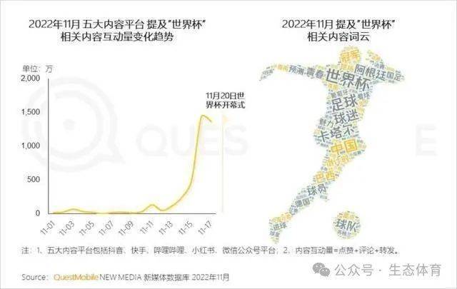 中国品牌欧洲杯赞助创历史记录