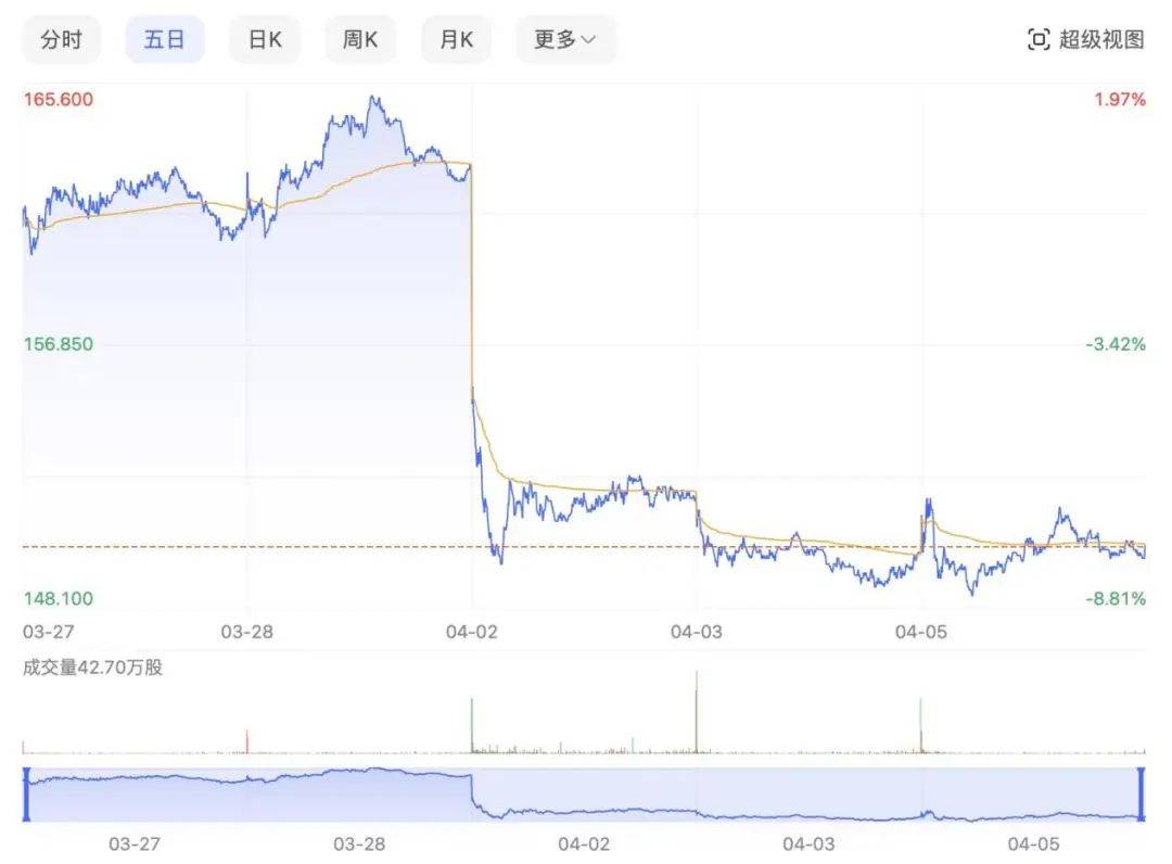 梦幻西游：变异宝宝永不过时的秘密！