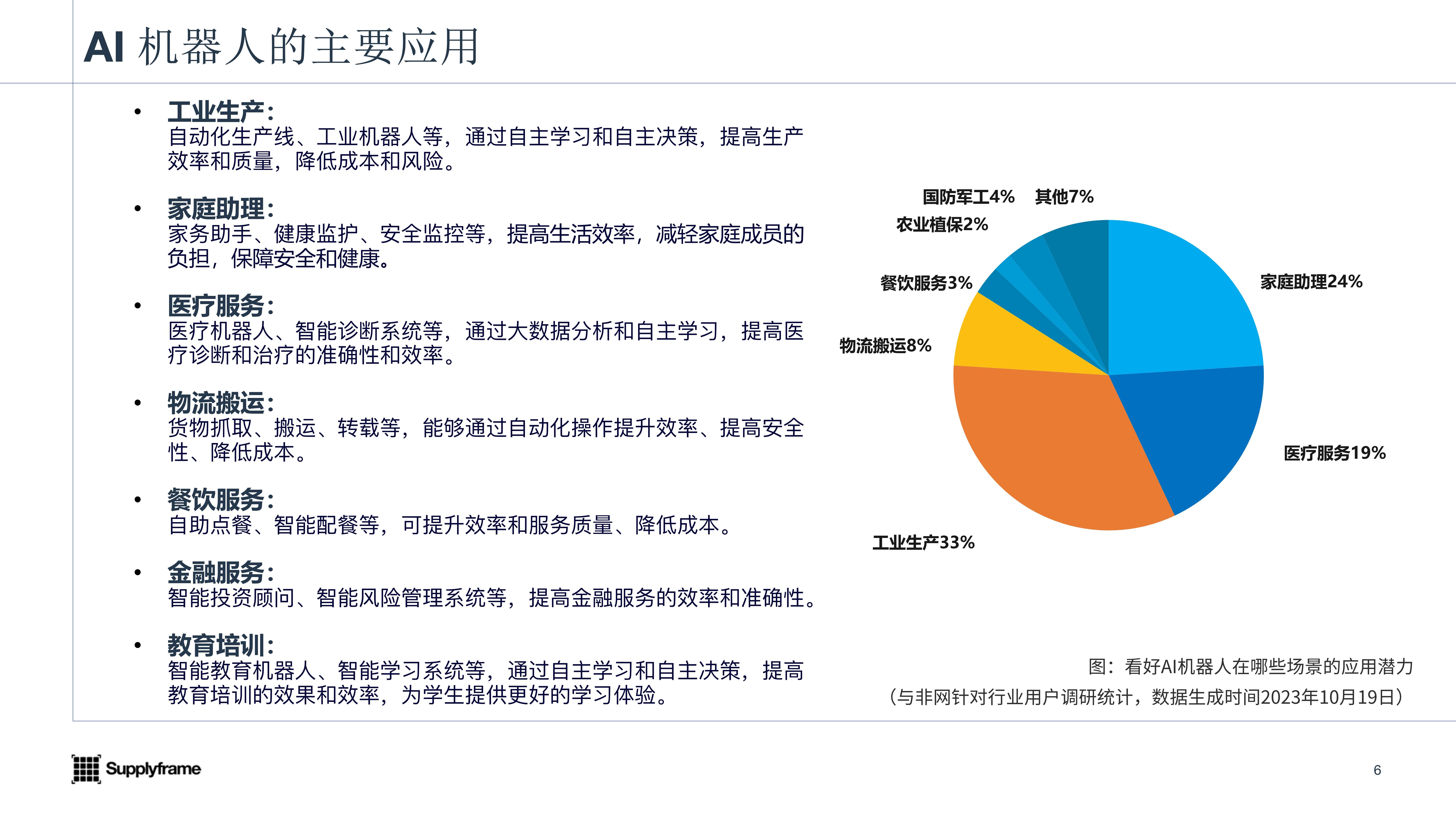 阿尔特：公司已正式宣布成立AI机器人事业部