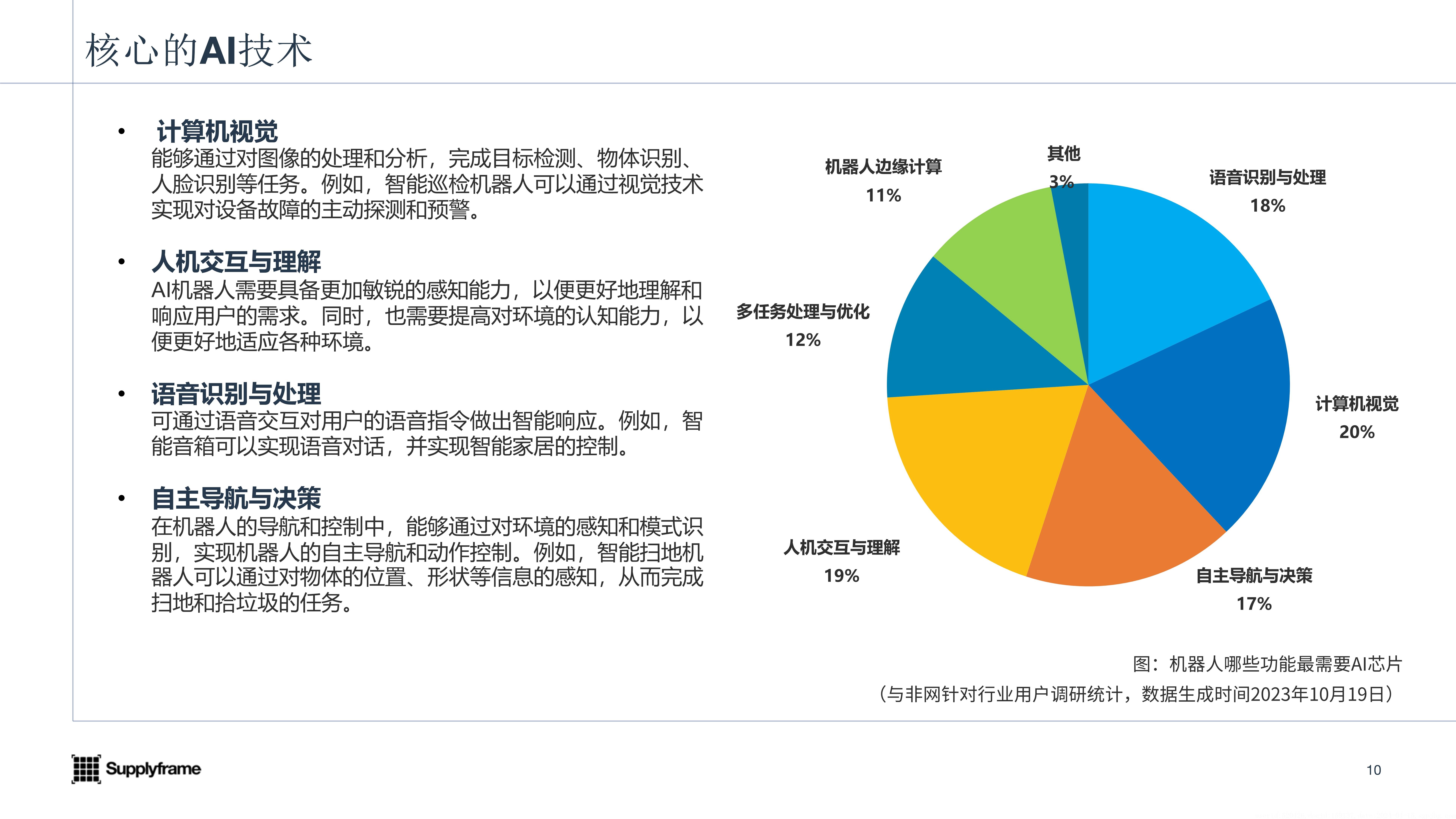 荷兰农民引进AI机器人检测郁金香是否患病