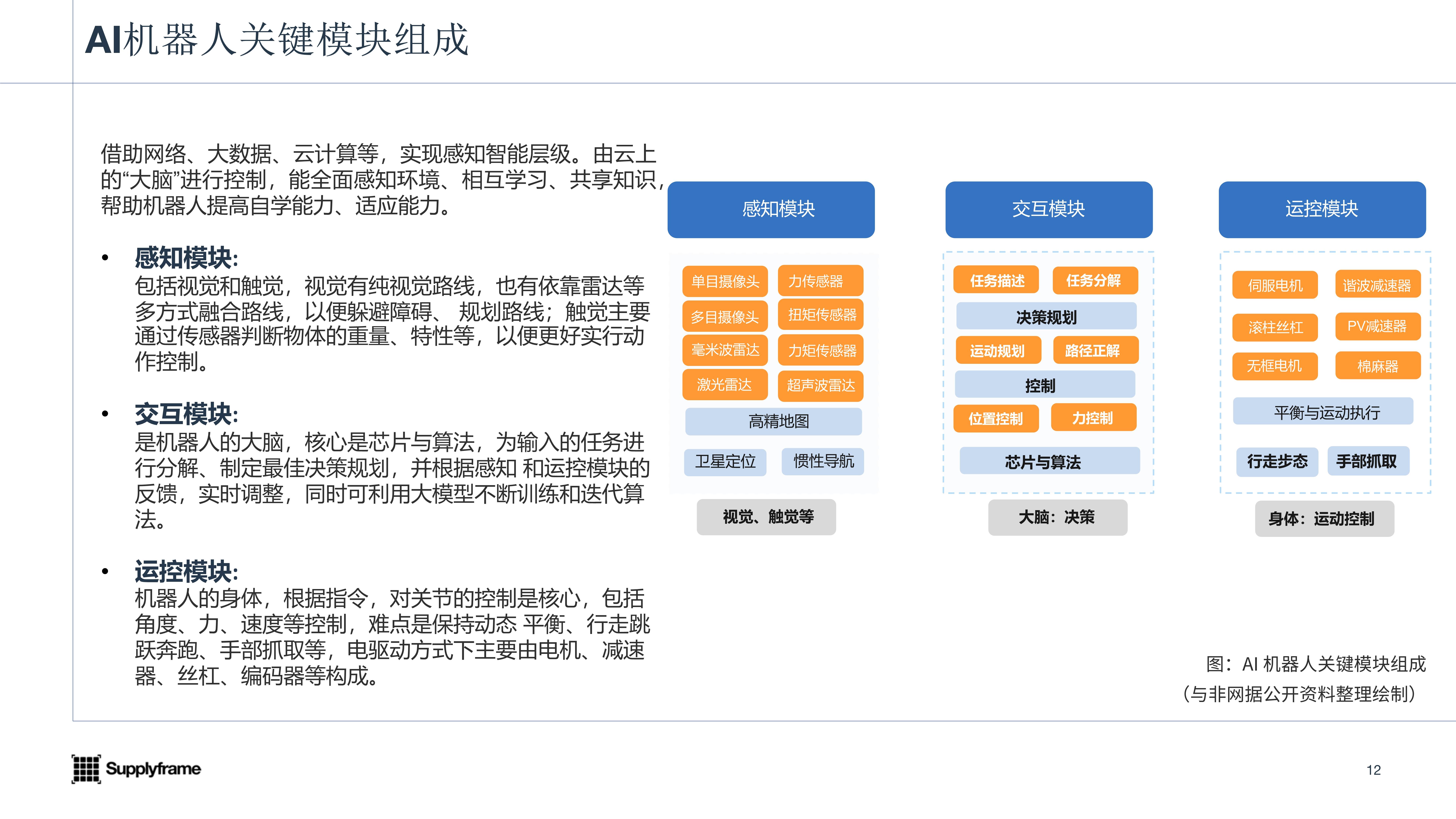 全国首台持证AI机器人“大厨”落地北京亦庄