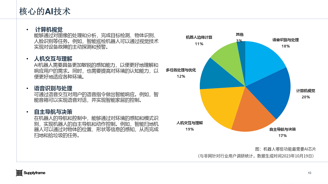 星尘智能发布AI机器人，操作能力满分，大模型加持