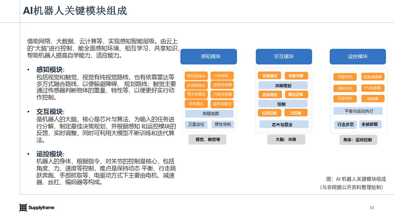 国乒真正的敌手，是AI机器人？？？