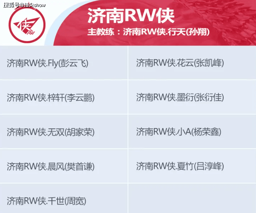 重庆狼队VS广州TTG！KPL夏季赛第一轮赛程公布！冠军射手妖刀出走他乡！