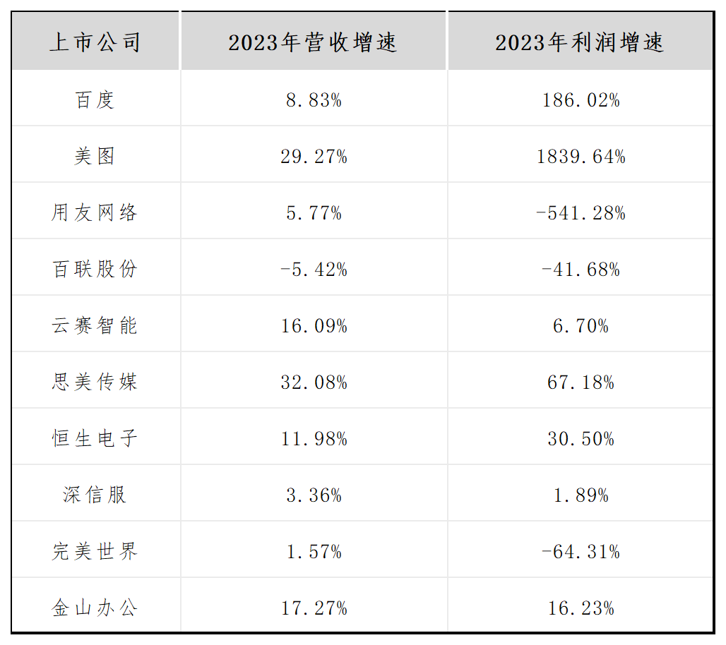 iOS18.1代码确认，苹果AI，国行iPhone不支持！