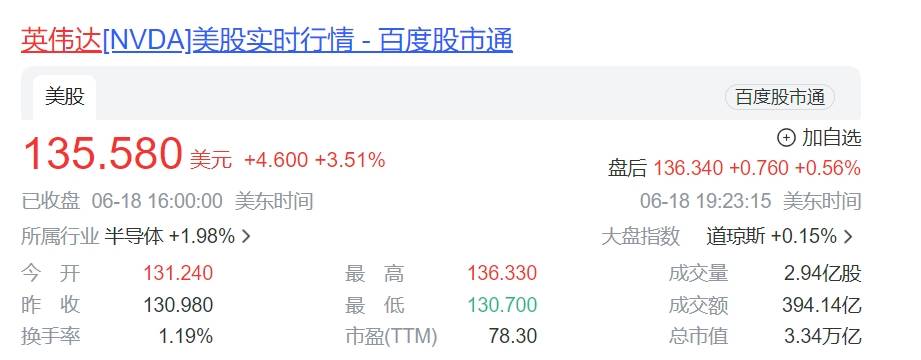 苹果称iPhone保值率比安卓至少高40%，网友：我又不当传家宝