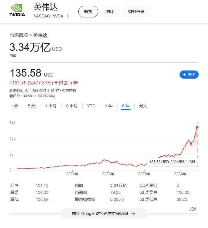 苹果期货板块7月2日跌1.64%，新洋丰领跌，主力资金净流出1891.93万元