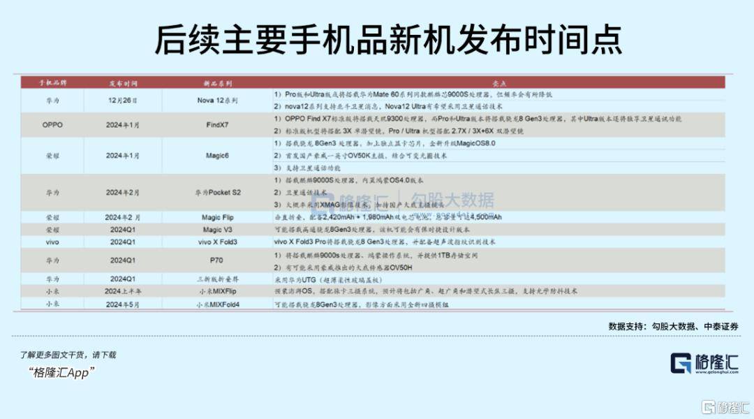 消息称iOS 18.1在华推送版本不支持苹果AI