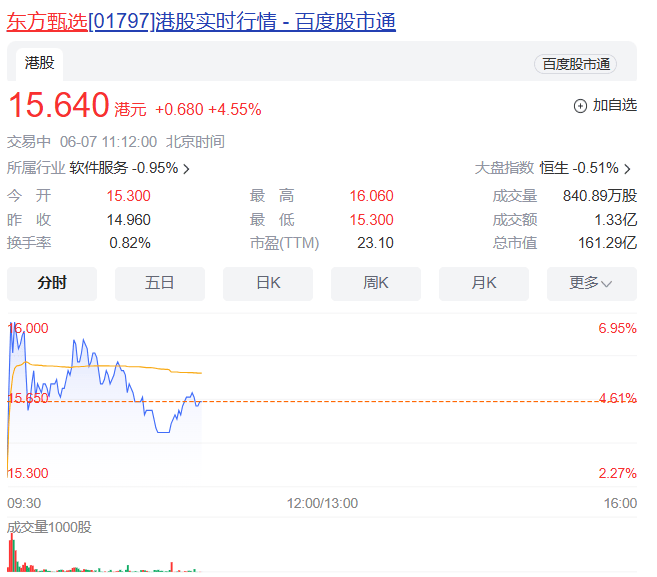 俞敏洪：中国要培养自己的马斯克、乔布斯，应避免过度干预导致的无序竞争