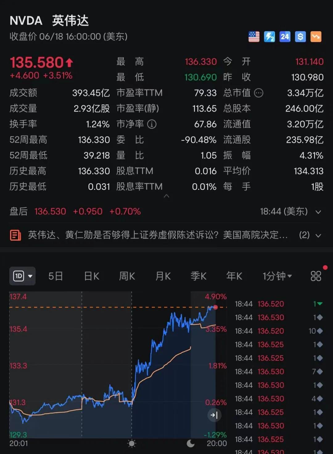 苹果产业链板块6月26日涨2.9%，百邦科技领涨，主力资金净流入12.53亿元