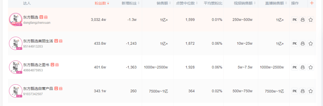 俞敏洪最新发声：经济发展应遵循“热带雨林”而非“橡胶林”模式