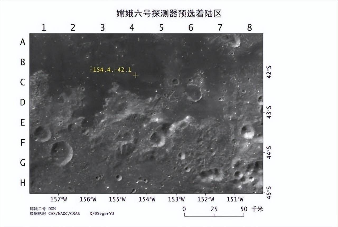 嫦娥六号再次创造中国航天世界纪录