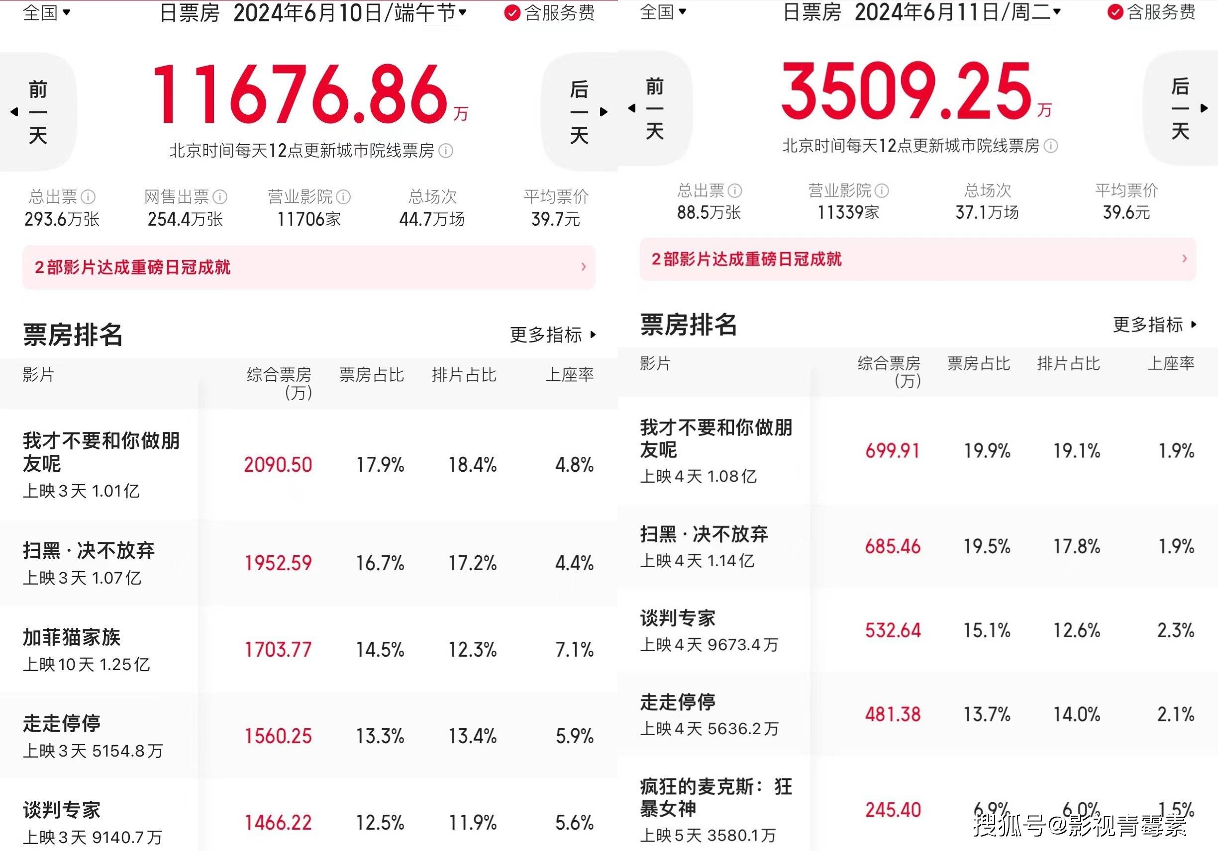 送别！放射学专家刘德华教授逝世