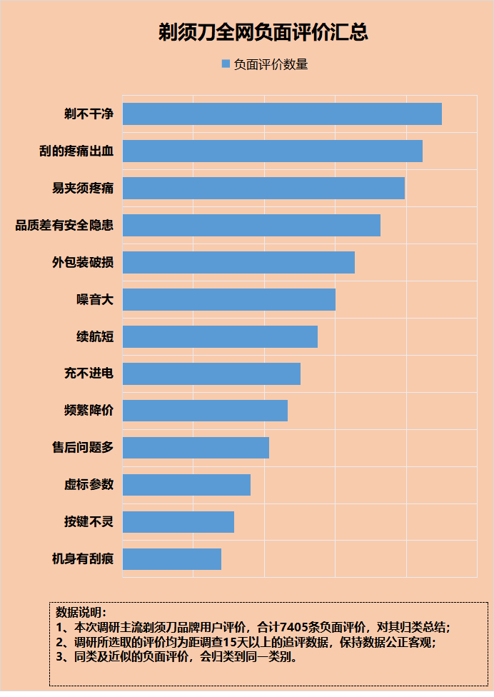 14岁初中生用的洗面奶?敏感肌必备！