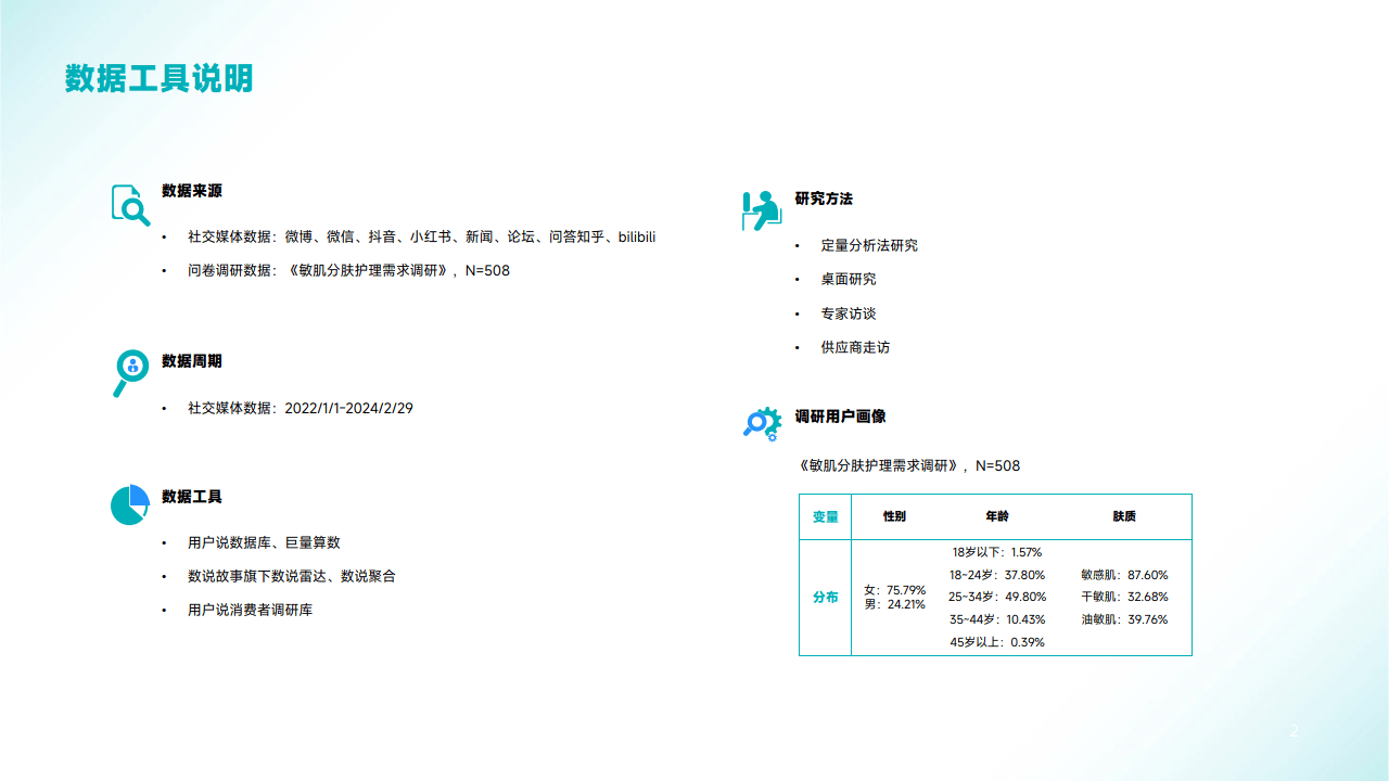 敏感肌能用剃须刀吗？警惕四大危害弊端！