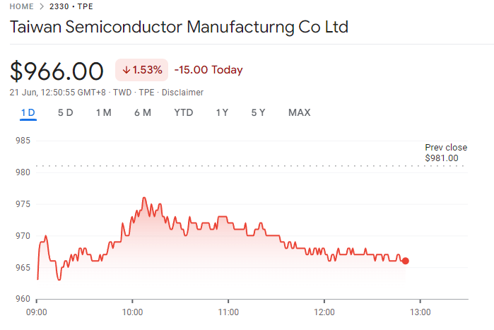 台积电申请形成半导体器件的方法专利，该技术可以提供2N个阈值电压