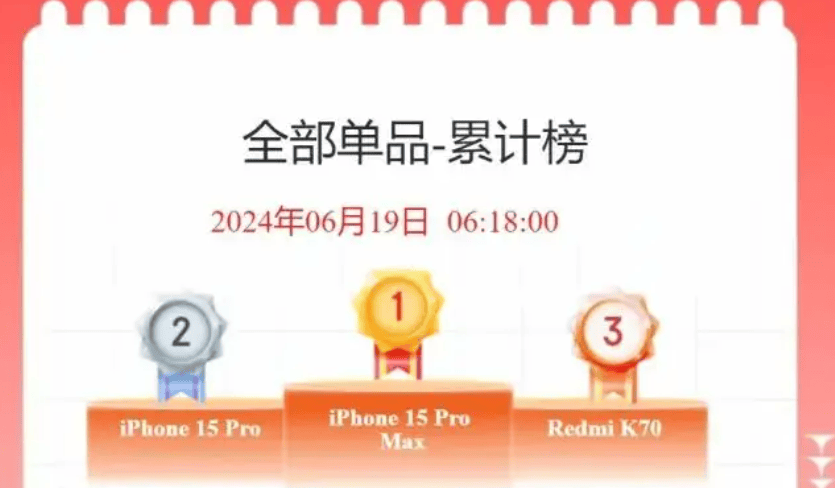 苹果概念股集体走低，截至发稿，丘钛科技(01478.HK)跌4.41%，报4.12港元