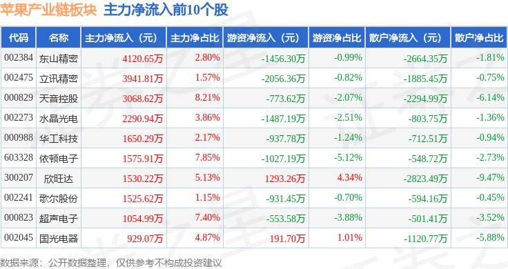 苹果与Meta探讨AGI合作：人工智能时代，竞争对手变队友？