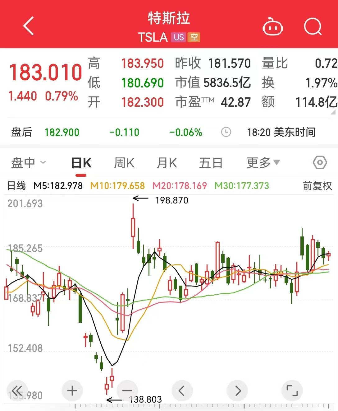 欧盟初步认定苹果违反数字市场法 或面临巨额罚款