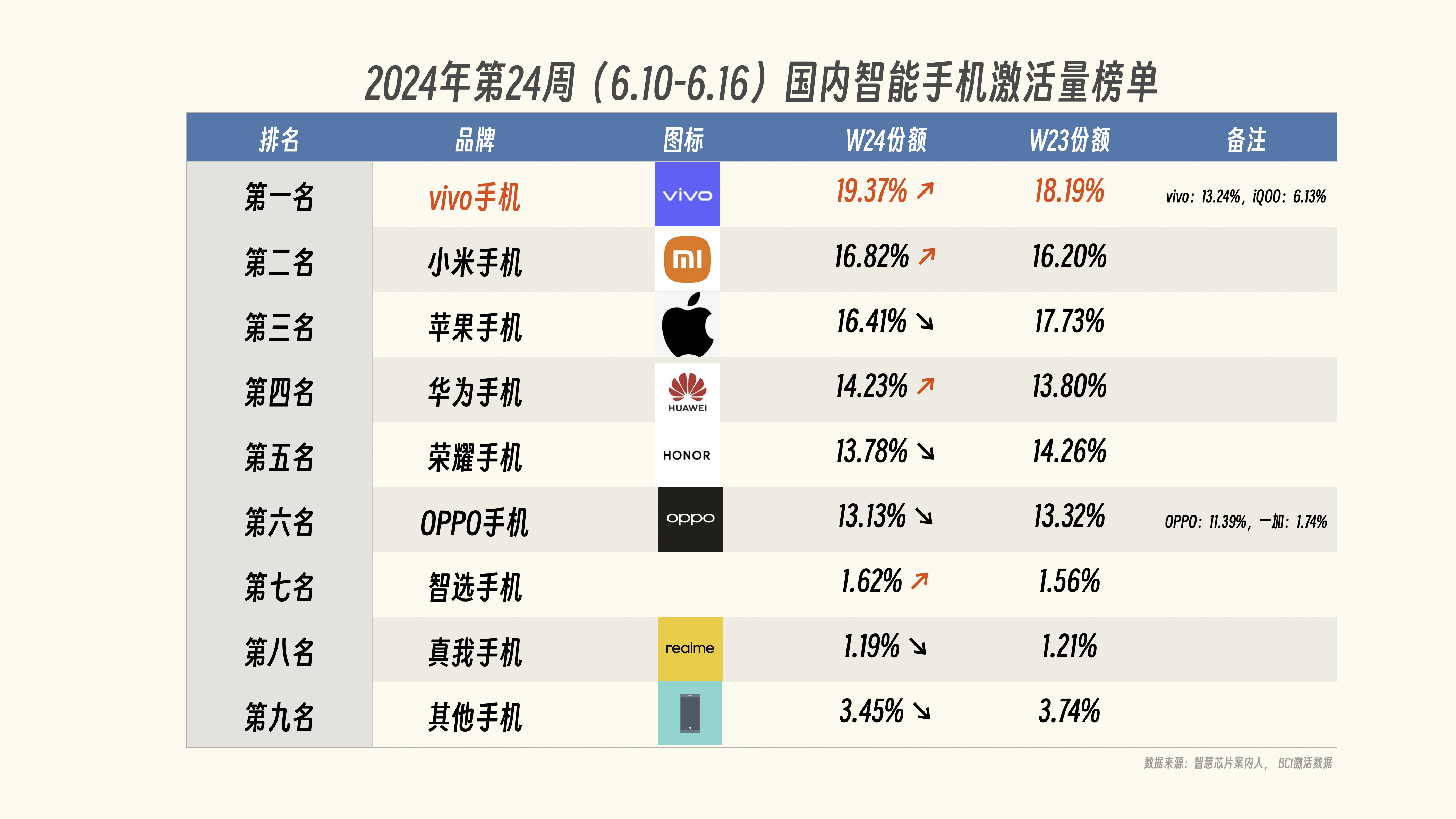 中科院回应黄梅天苹果长出蘑菇