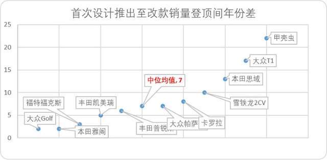 特斯拉放弃与中企竞争,拱手送出1000亿市场,马斯克的操作赢了未来