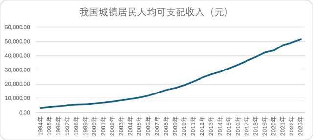 特斯拉：Cybertruck“基础系列”将于2024年底交付使用