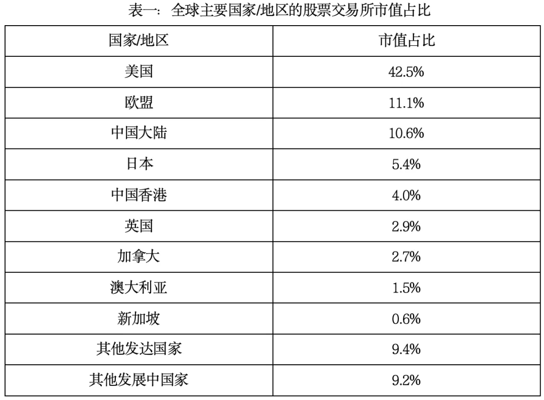 特斯拉二度进军保险业，二把手朱晓彤亲任董事长，车企争相入局