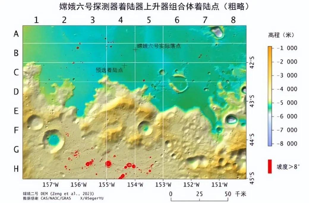 嫦娥六号，回来啦！