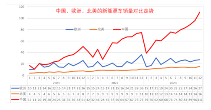 自动驾驶出租车或将推动特斯拉股价飙升十倍