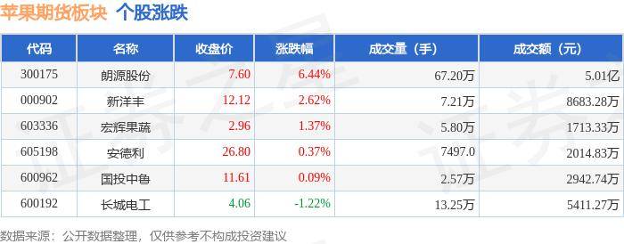 朱啸虎：最值钱的永远是入口，苹果不会倒用户给OpenAI！苹果重新定义了AI