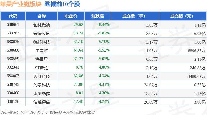 重塑数字生活的革新与灵感：苹果公司的年度全球开发者大会有哪些亮点