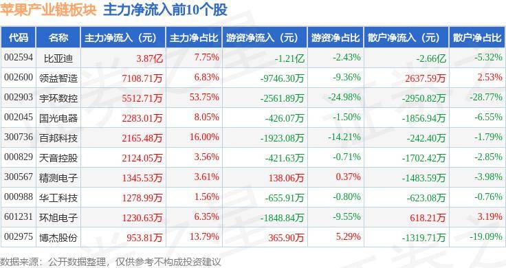 苹果暂停高端Vision头戴设备研发，计划推出更廉价版