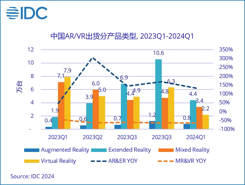 力压华为苹果！最强机皇小米15系列揭晓：外观配置超进化！