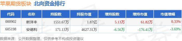 「PC 不是游戏机」，苹果拒绝 UTM 等模拟器上架