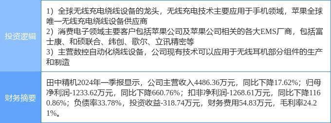 苹果期货板块6月27日跌1.42%，朗源股份领跌，主力资金净流入150.11万元