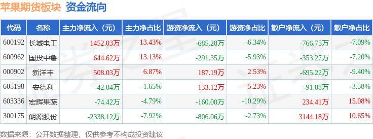 以后你可能需要为苹果 Apple Intelligence 的部分功能付费