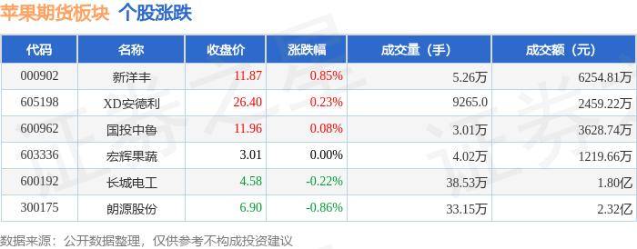 欧盟“大棒”，挥向苹果