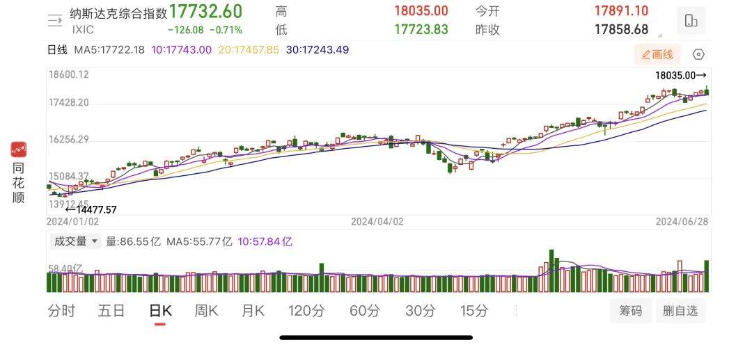 苹果将iPhone X、AirPods正式列为“过时产品”