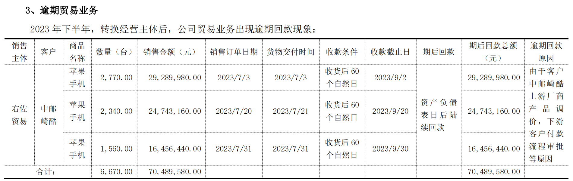 现货弱势叠加增产预期 苹果期货走势堪忧