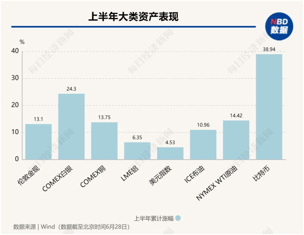 何小鹏体验特斯拉FSD：2025年会是完全自动驾驶的ChatGPT时刻