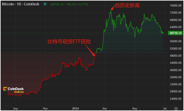 电动车智驾迎下半场：特斯拉不再独享FSD，“全国都能开”成新标准