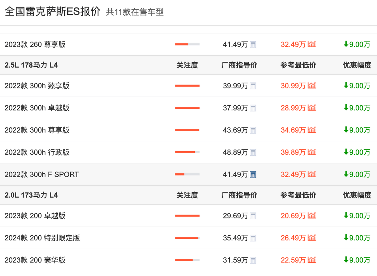 特斯拉暂停在泰国建厂计划