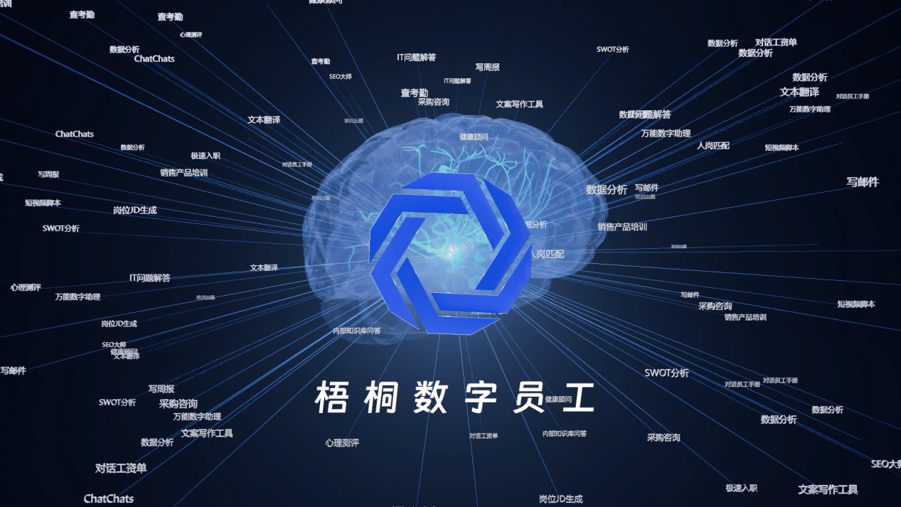 外呼电话机器人-AI机器人自动群呼软件