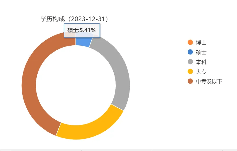 特斯拉出手，保险经纪公司，又来了！