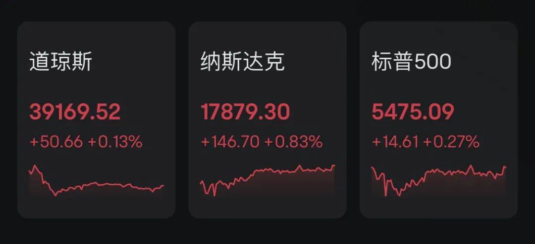 小鹏、特斯拉“兄友弟恭” 四年前你绝对想不到