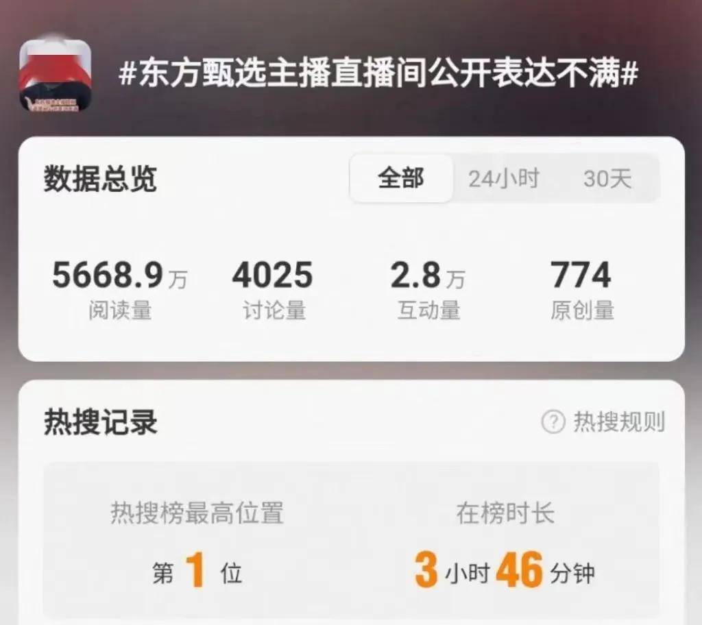 俞敏洪新动作！东方甄选股价跌超5％