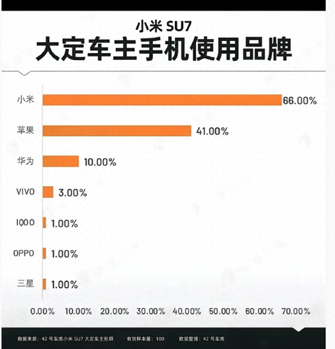 全球市值最高上市公司！英伟达超微软、苹果登顶华尔街