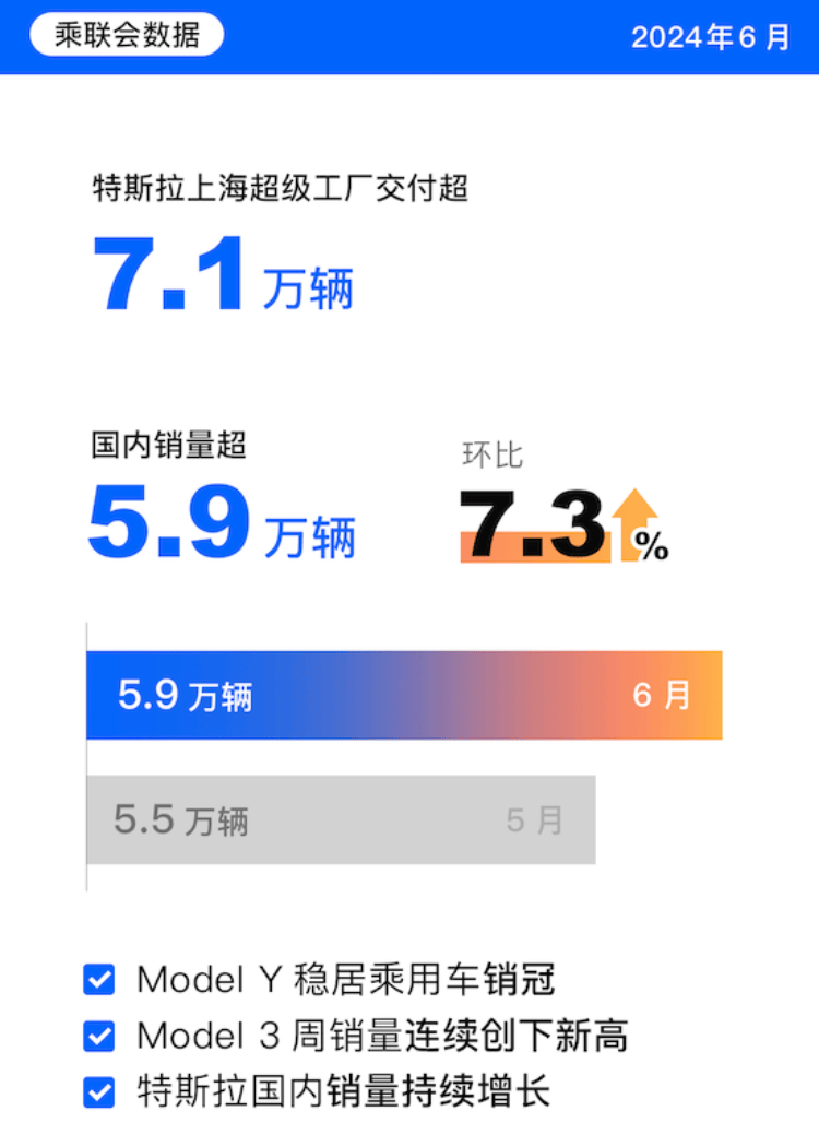 特斯拉板块6月20日跌1.95%，英力股份领跌，主力资金净流出31.82亿元