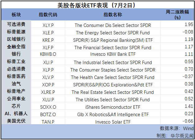 苹果 A18 新品曝光，不是 iPhone 16