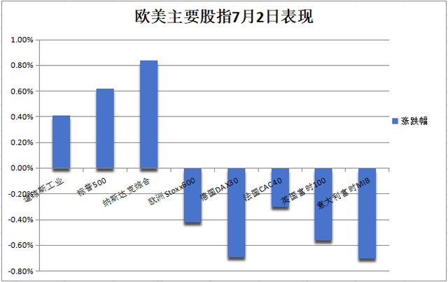 2024Q1全球5G手机出货量排名：苹果第一 OPPO第三